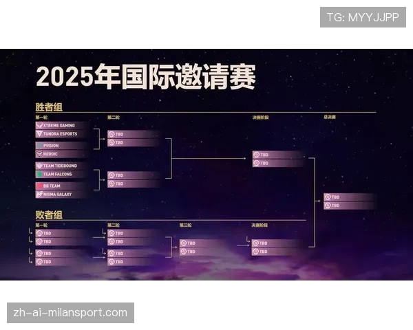 TI15全球排名大洗牌:中国战队重回榜首,这十年我们从未放弃过盾牌🏆 TI15全球排名大洗牌:中国战队重回榜首,这十年我们从未放弃过盾牌🏆